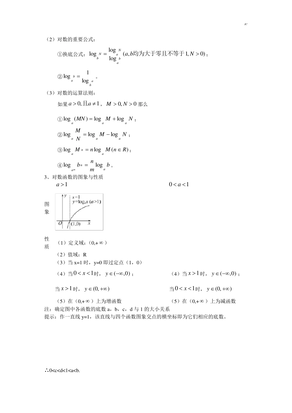 指数函数,对数函数,幂函数图像与性质_第3页