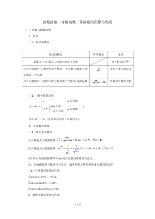 指数函数、对数函数、幂函数图像与性质