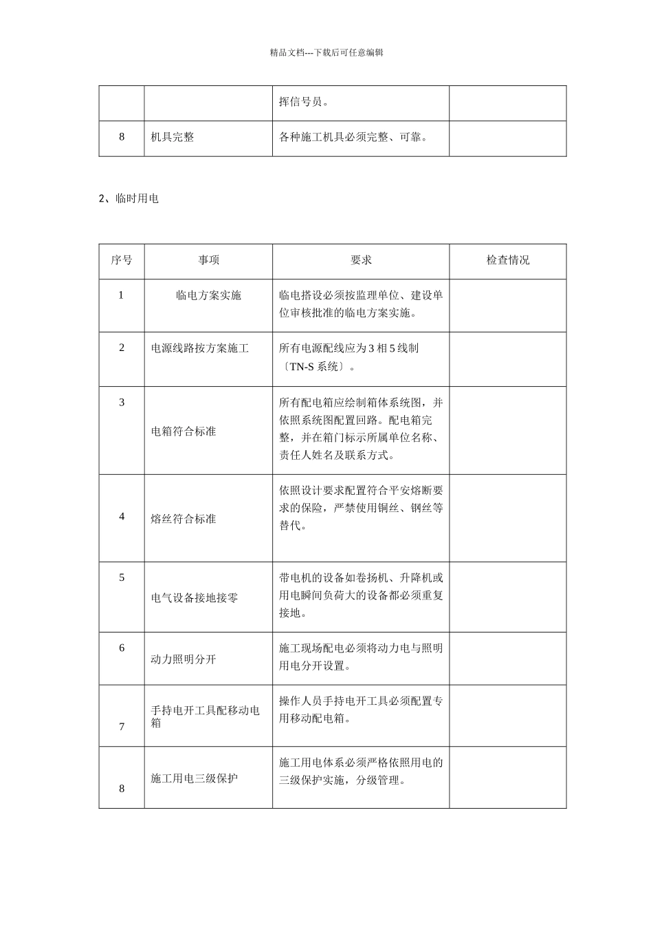 某工程安全文明管理_第2页