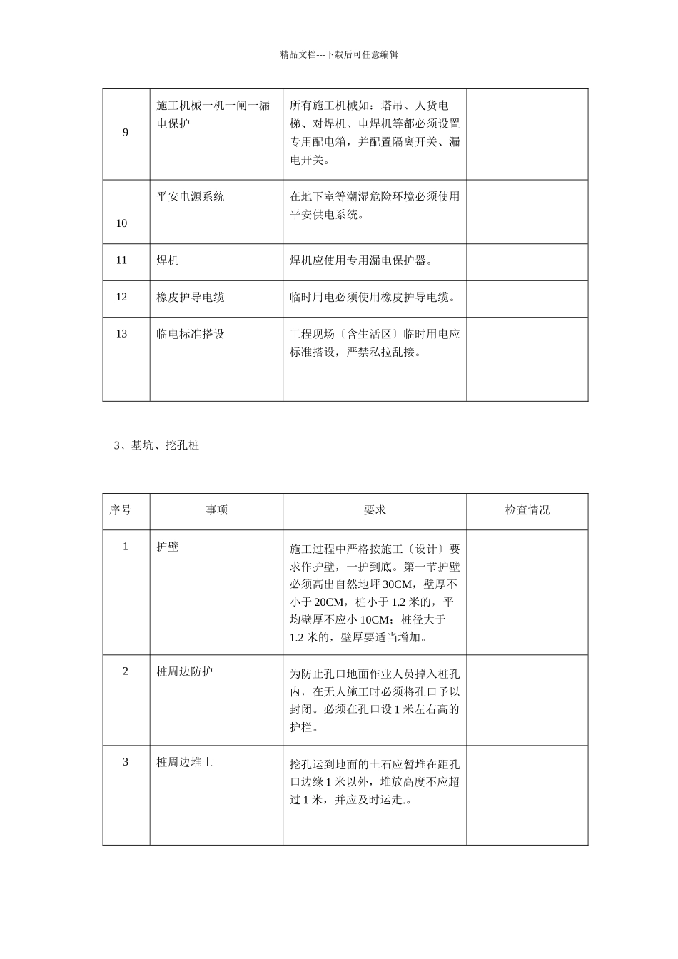 某工程安全文明管理_第3页
