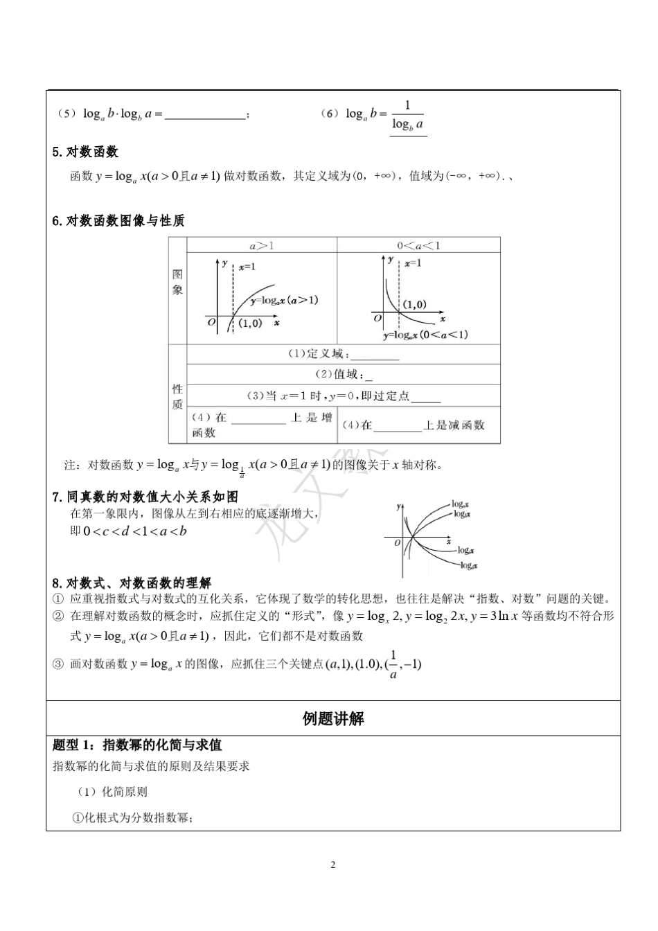 指数函数与对数函数综合运用_第2页