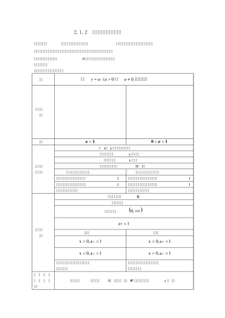 指数函数及其性质