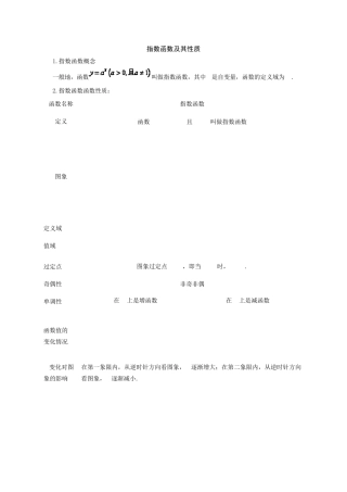 指数函数对数函数专练习题