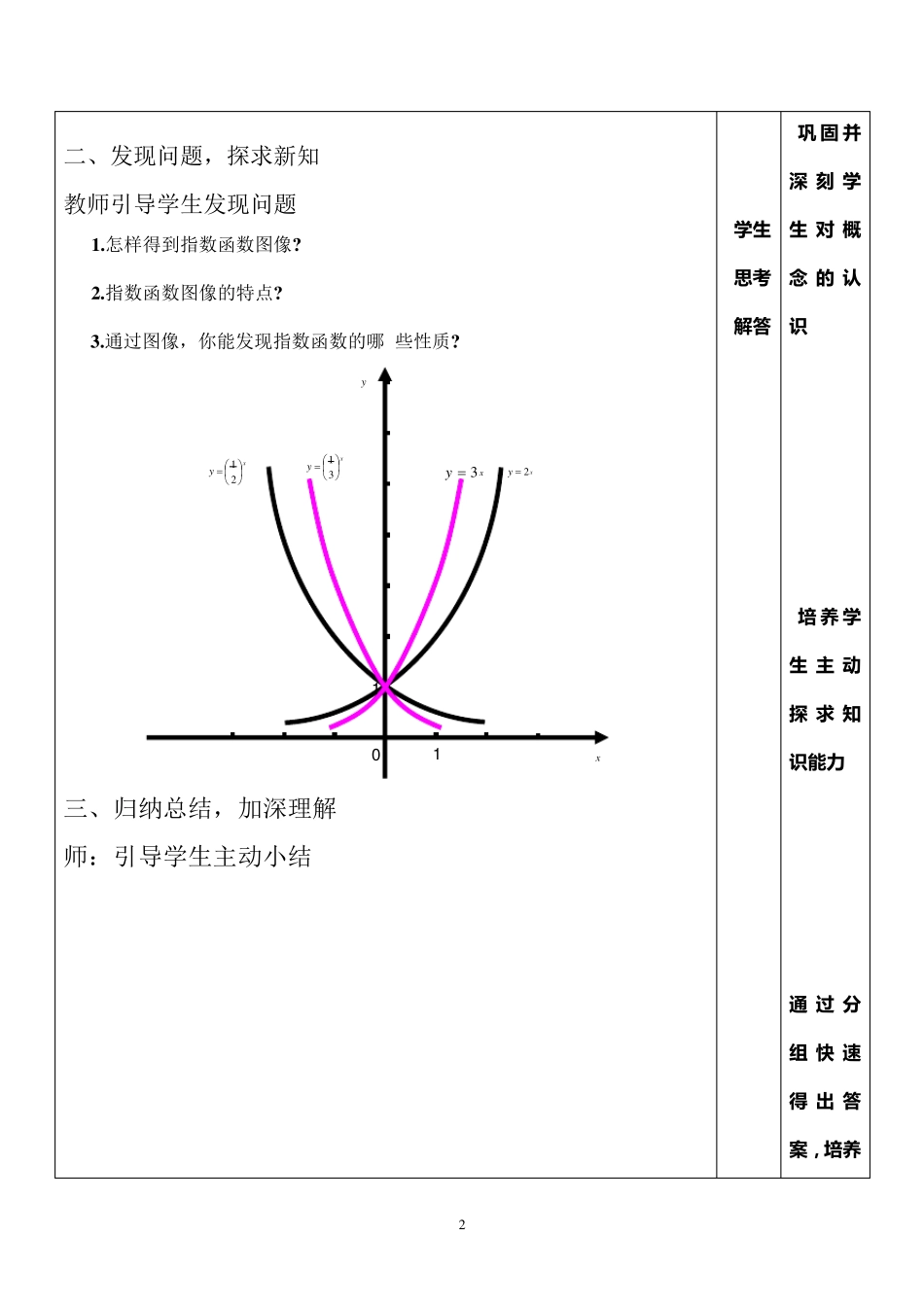 指数函数教案(中职数学)_第2页