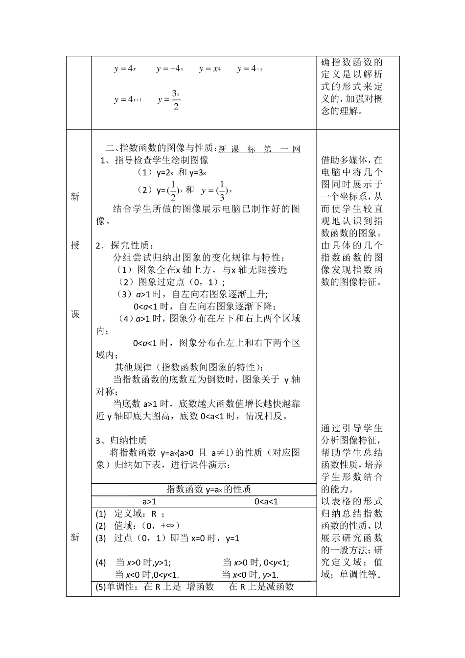 指数函数的图像和性质教学设计_第3页