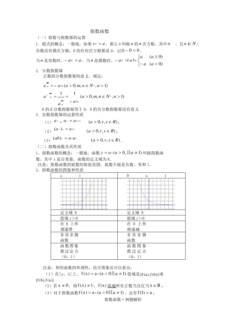 指数函数知识点总结_第1页