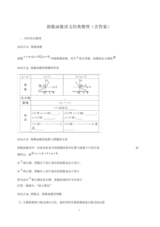 指数函数讲义经典整理