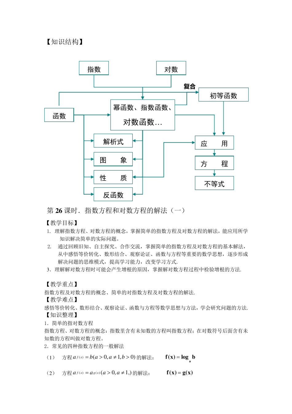 指数方程和对数方程的解法_第2页