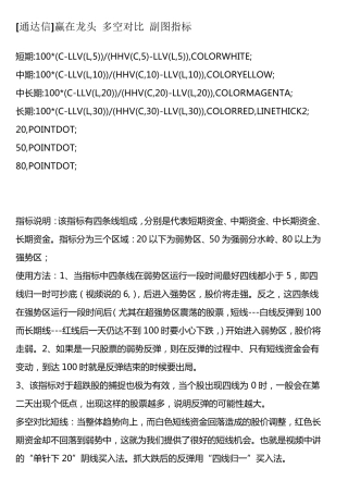 指标公式：赢在龙头多空对比副图指标