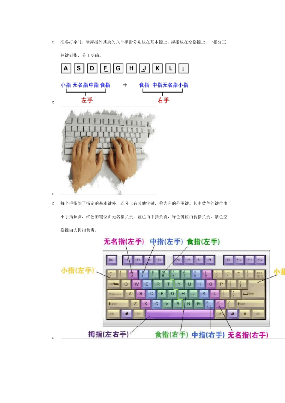 指法和盲打最全的图文并茂_第3页