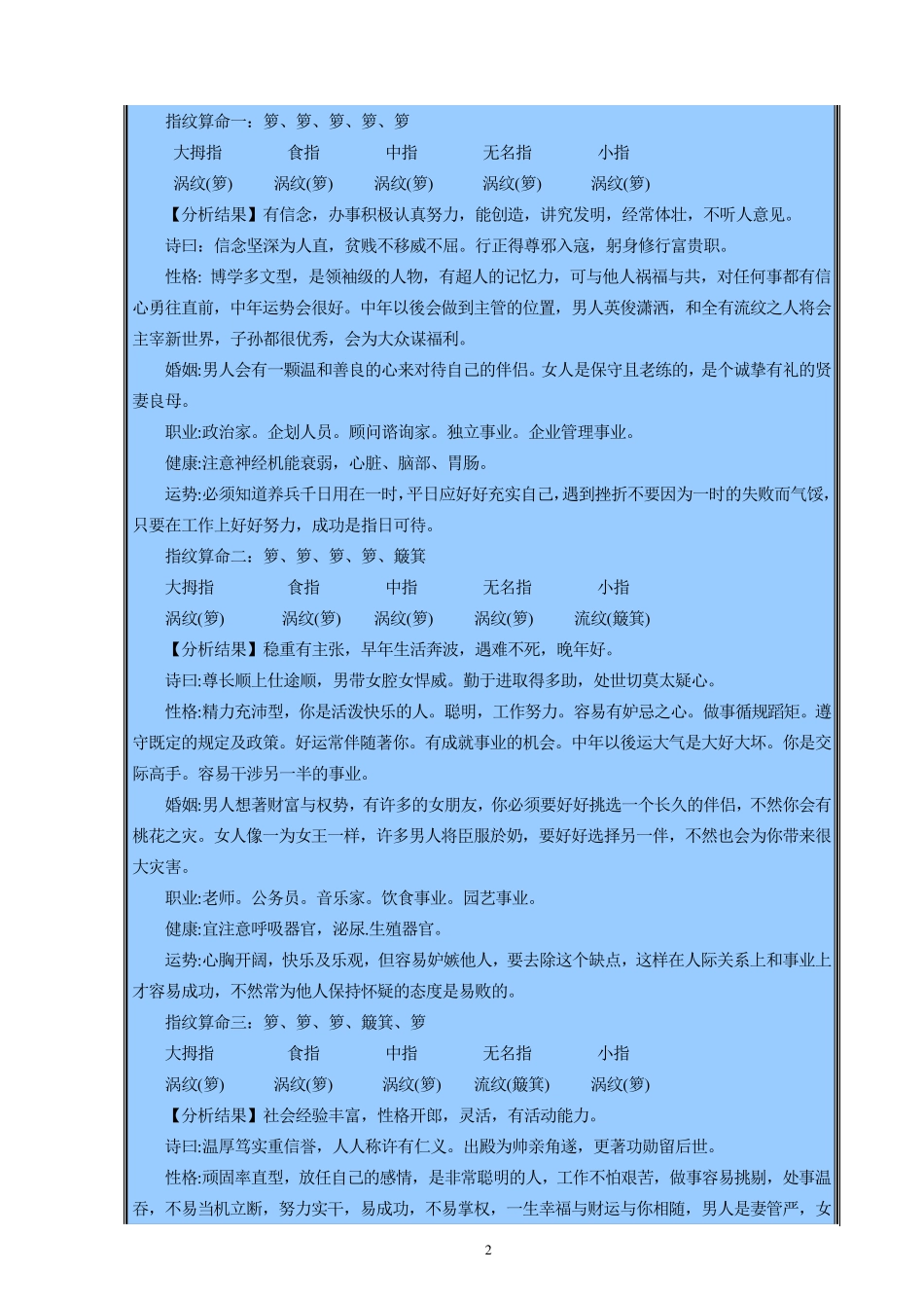 指纹算命图解_第2页