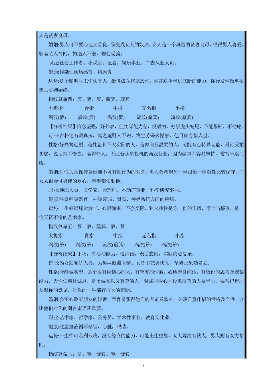 指纹算命图解_第3页