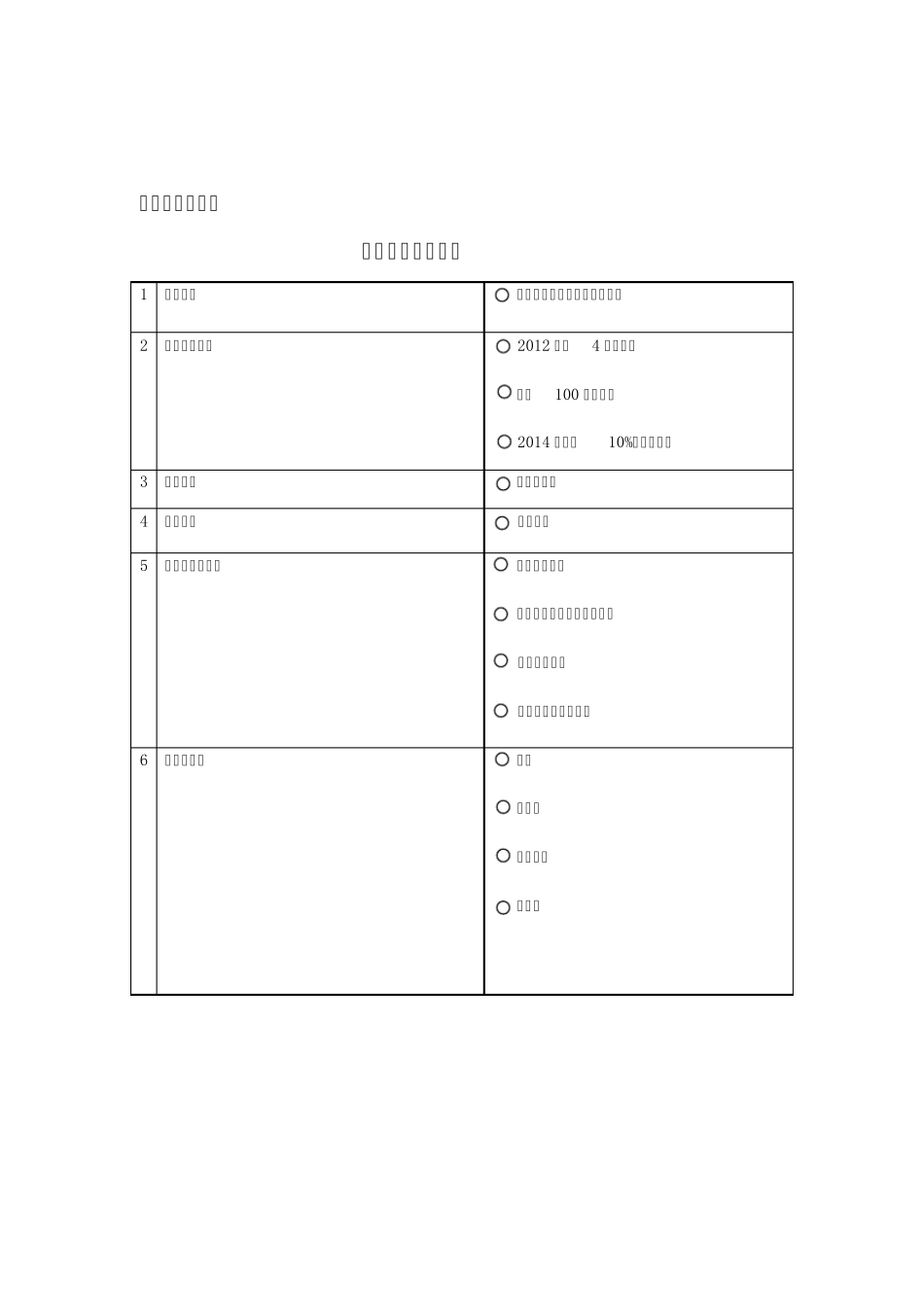 指纹锁设计调研_第3页