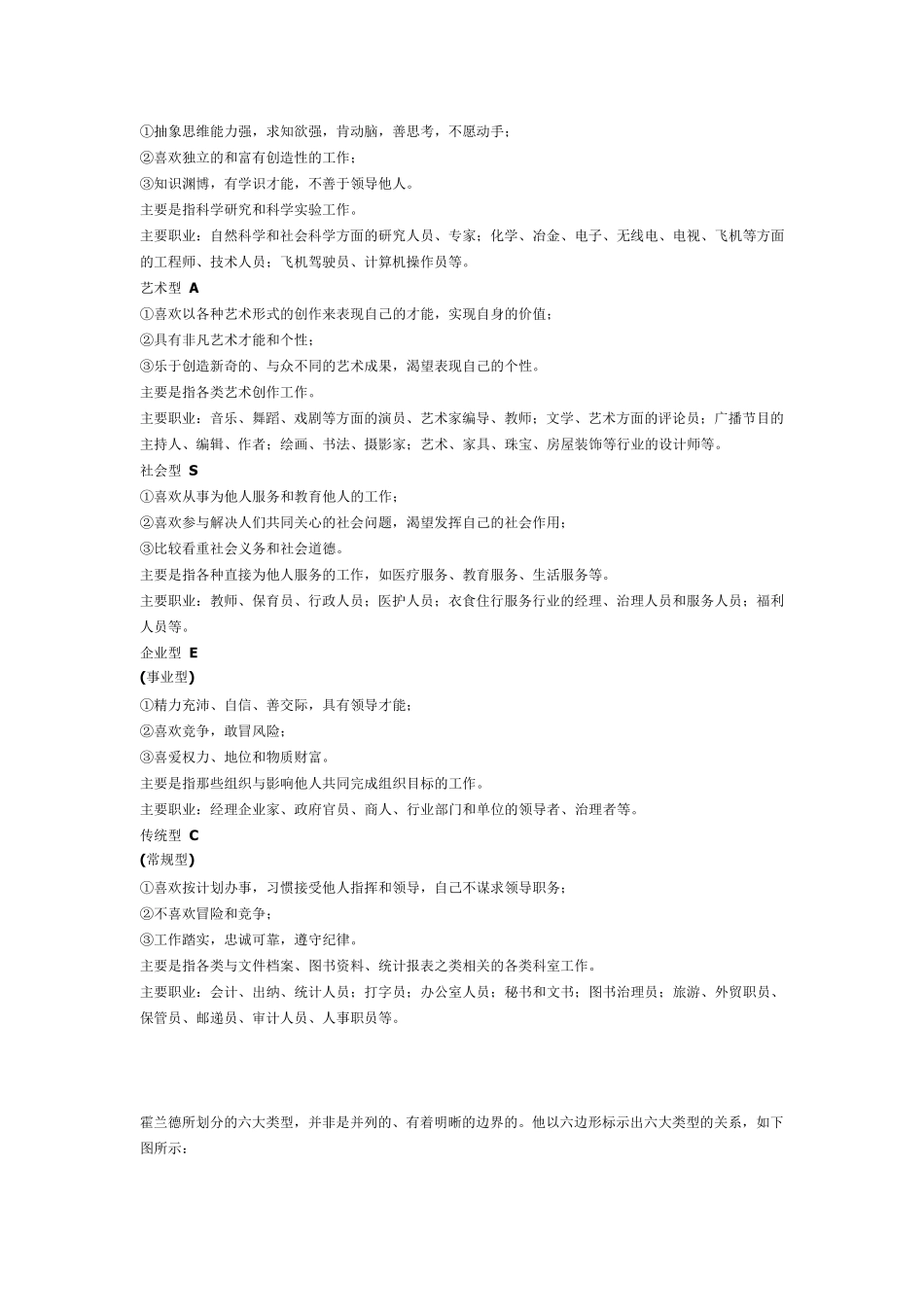 按六类个性分析自已适合的职业_第2页