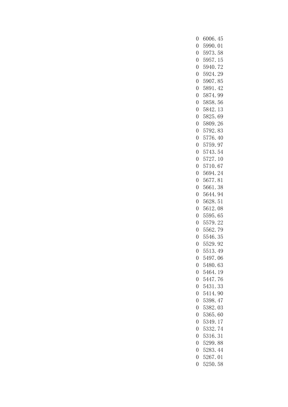 按揭计算EXCEL等额本金计算器_第3页
