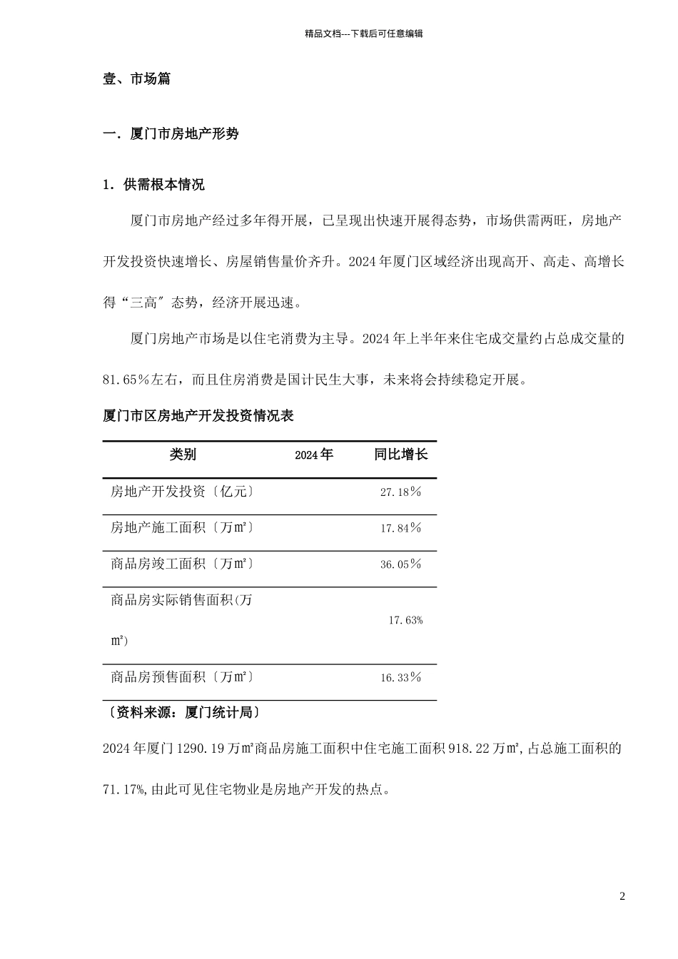 某市地产市场现状分析报告_第3页