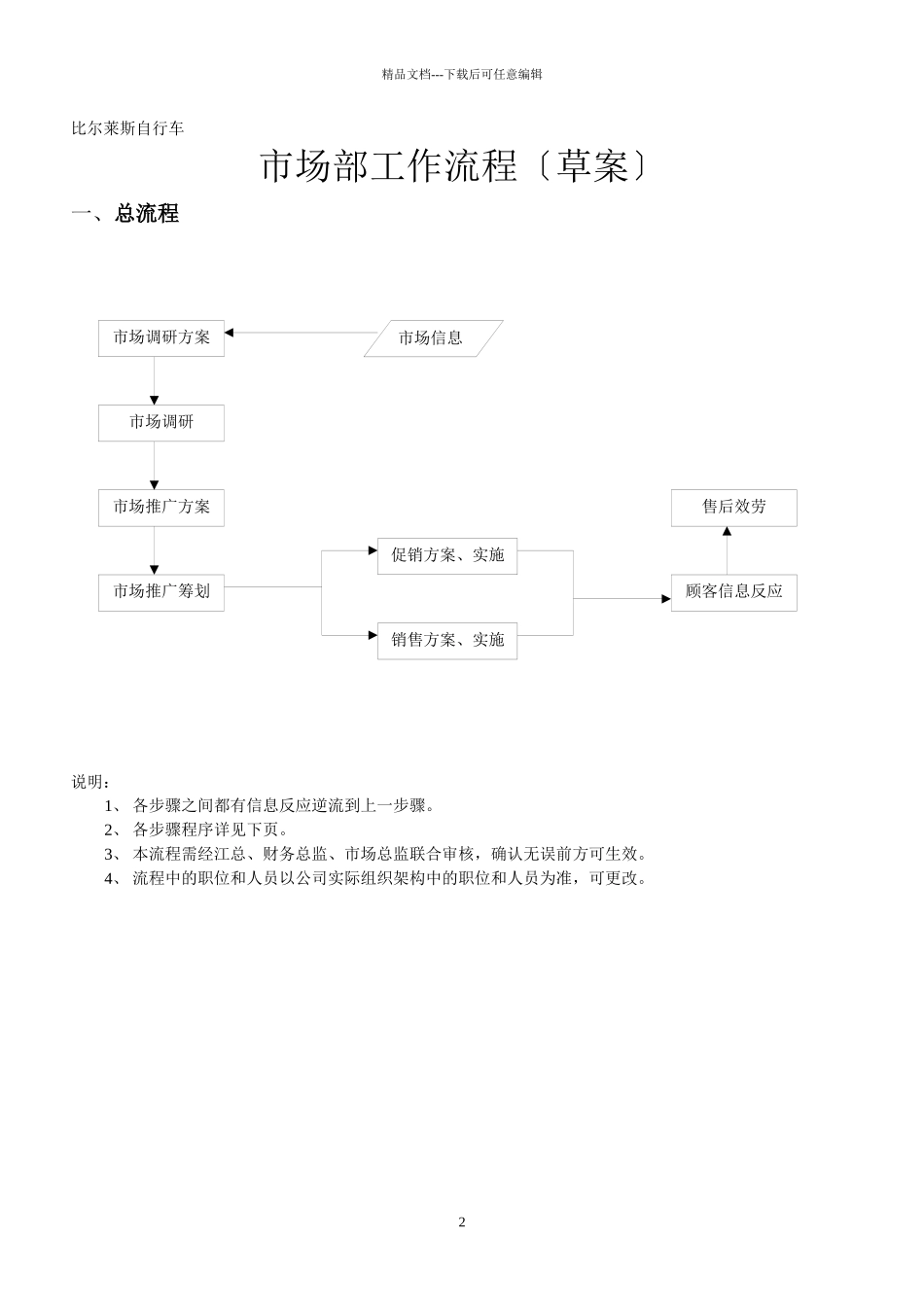 某市场部工作流程_第2页