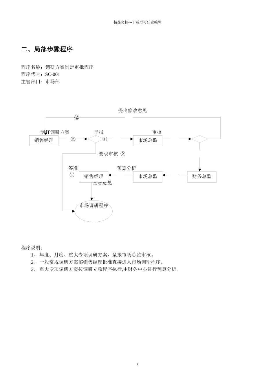 某市场部工作流程_第3页