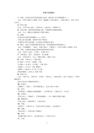 按摩手掌穴位按摩法及手穴图大全