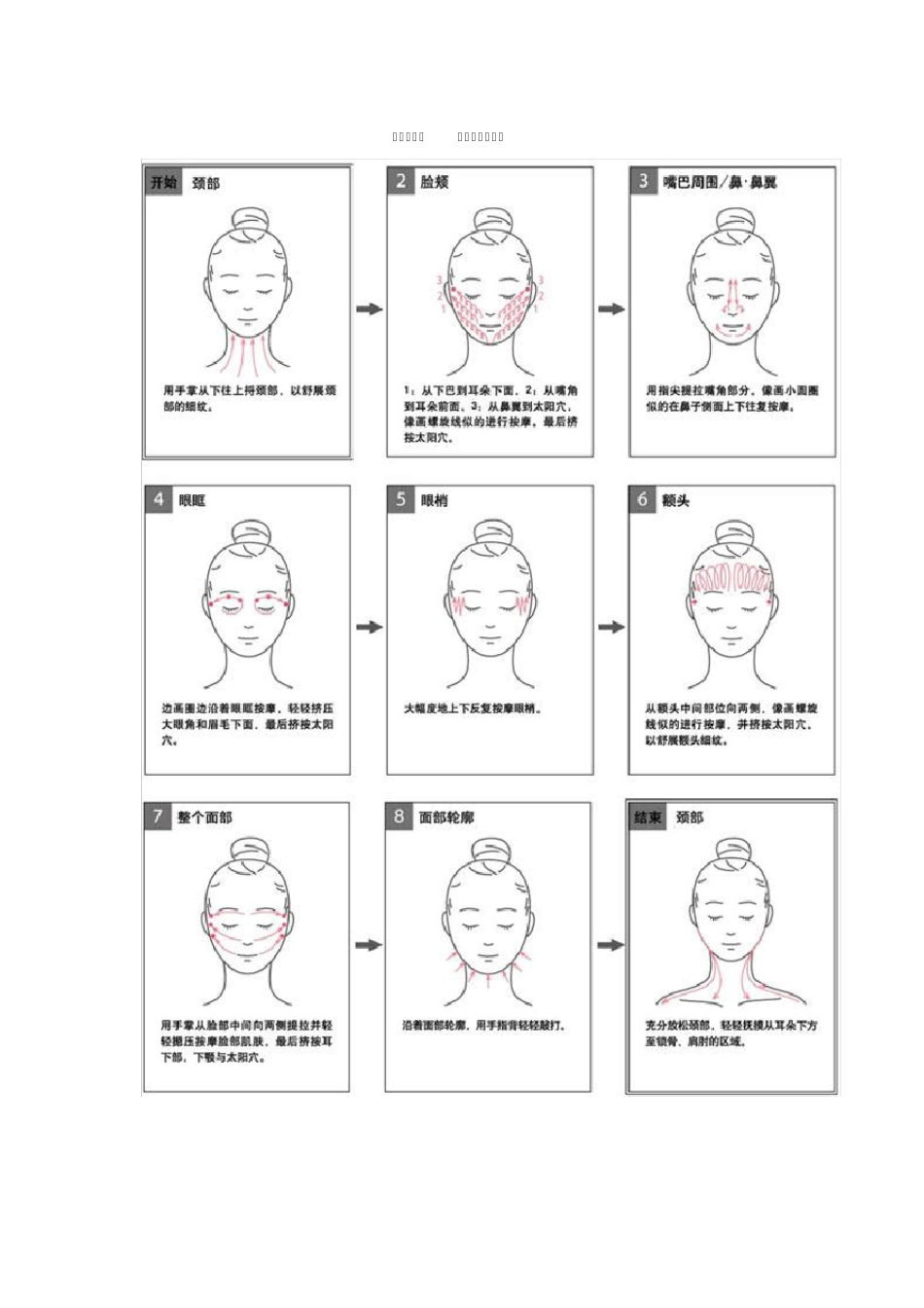 按摩的手法去除眼部的皱纹_第1页