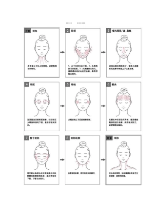 按摩的手法去除眼部的皱纹