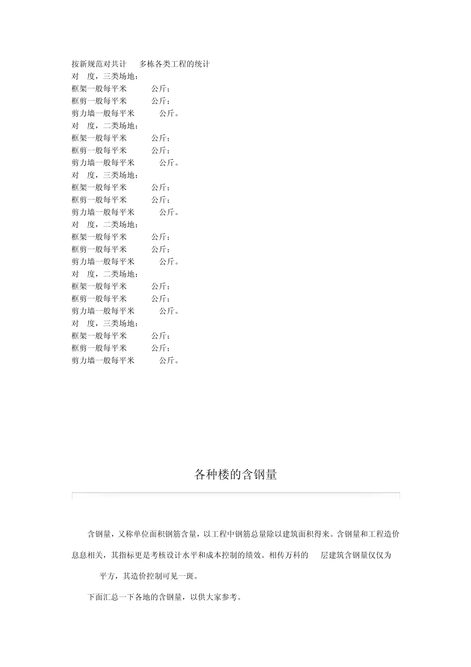 按新规范对共计60多栋各类工程的统计含筋量_第1页