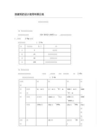 按照建筑使用年限进行分类