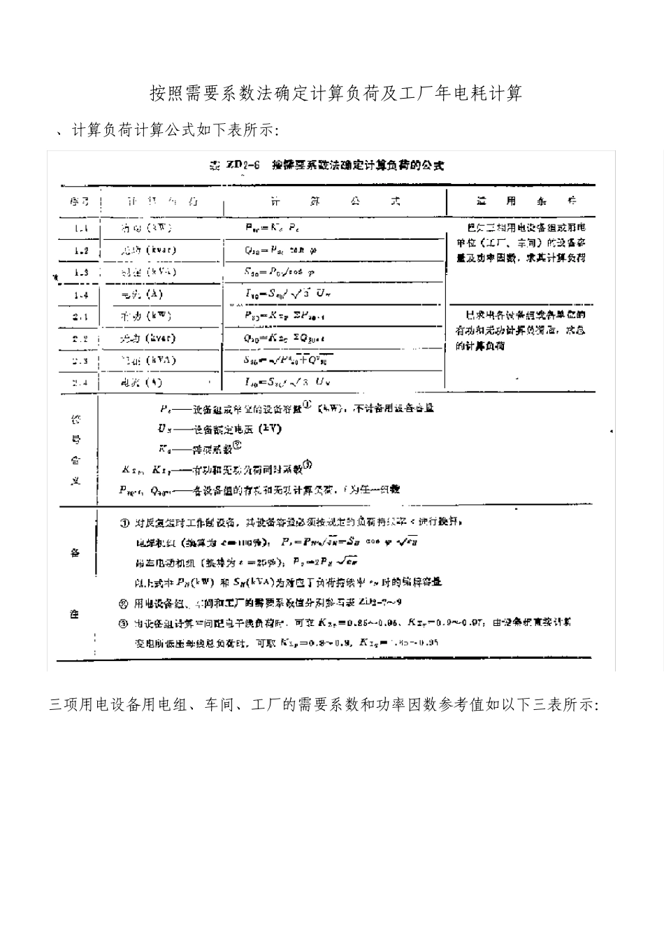 按照需要系数法确定计算负荷及工厂年电耗计算_第1页
