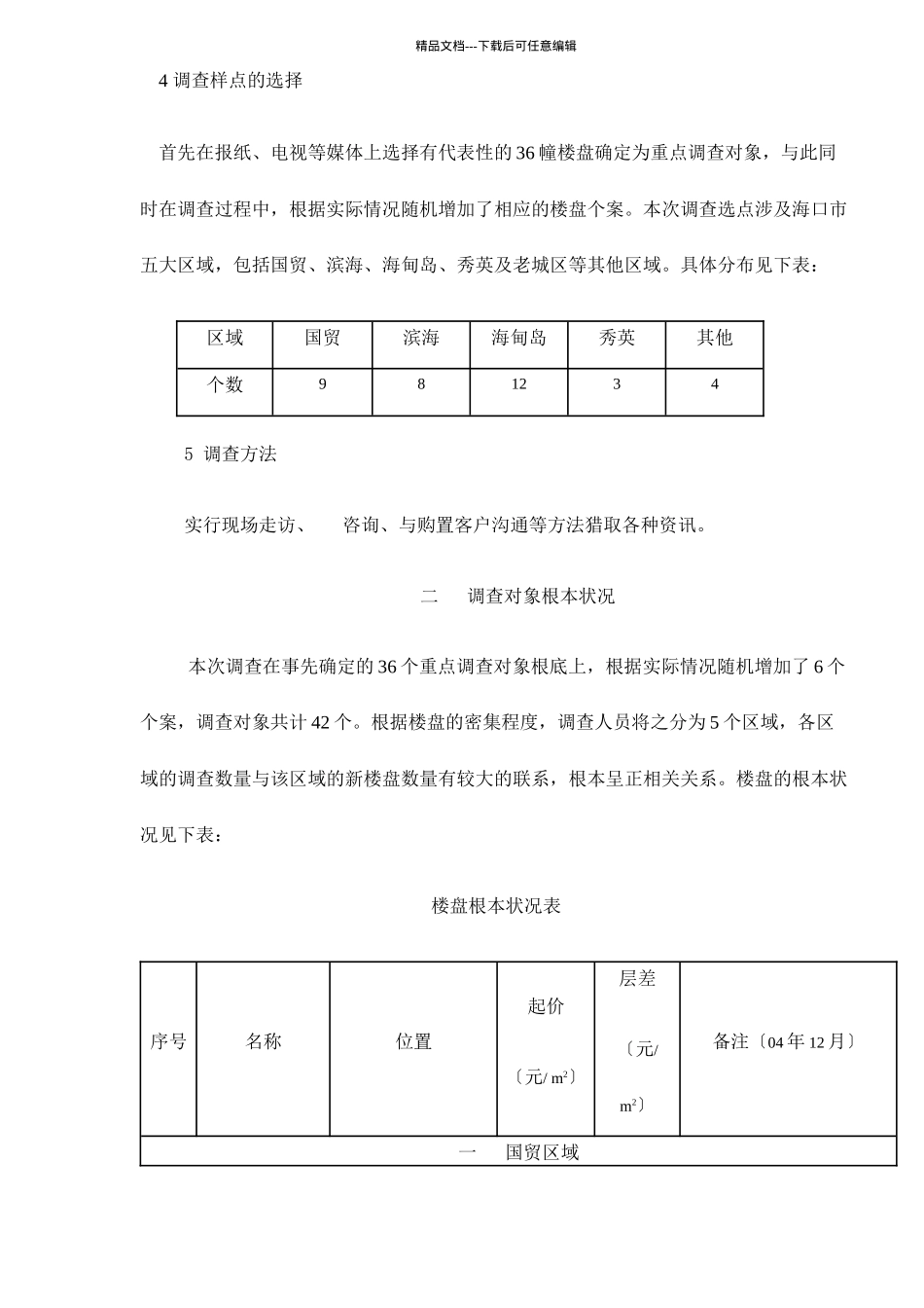 某市房地产市场调查报告_第3页