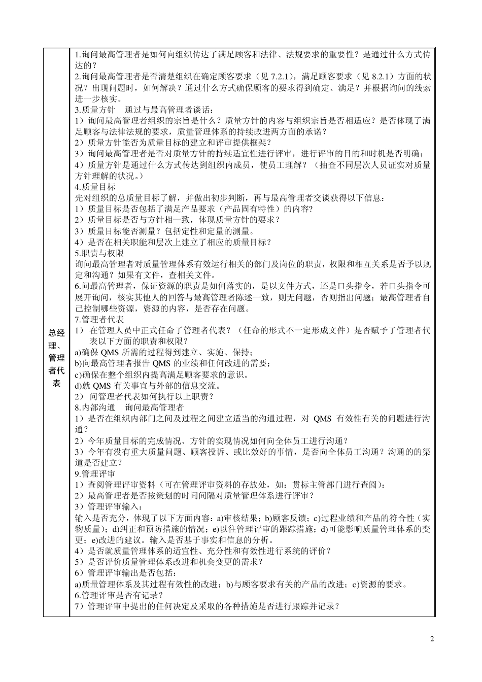 按过程方法进行审核检查表_第2页