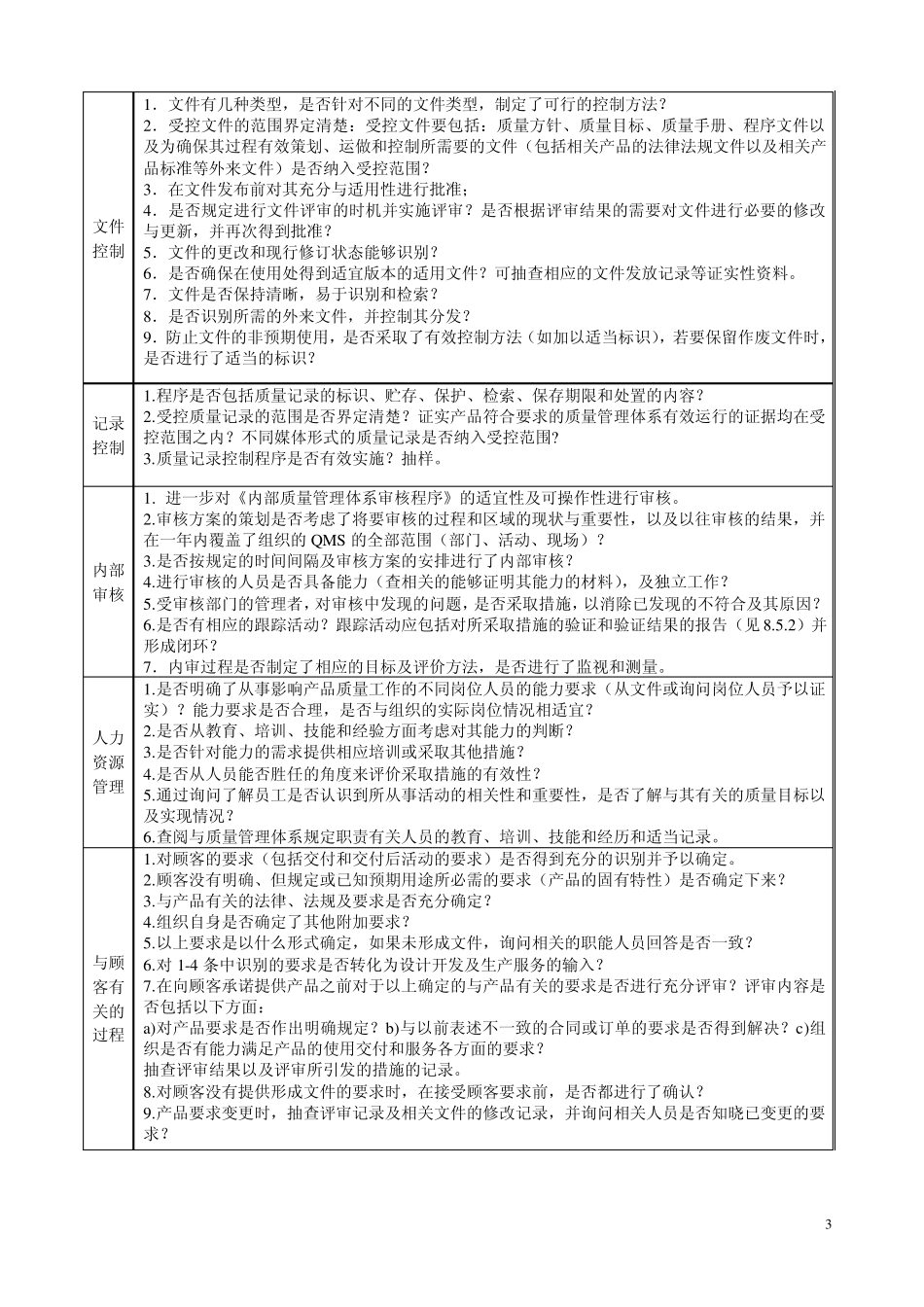 按过程方法进行审核检查表_第3页