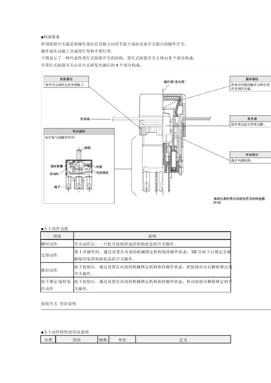 按钮开关的原理_第1页