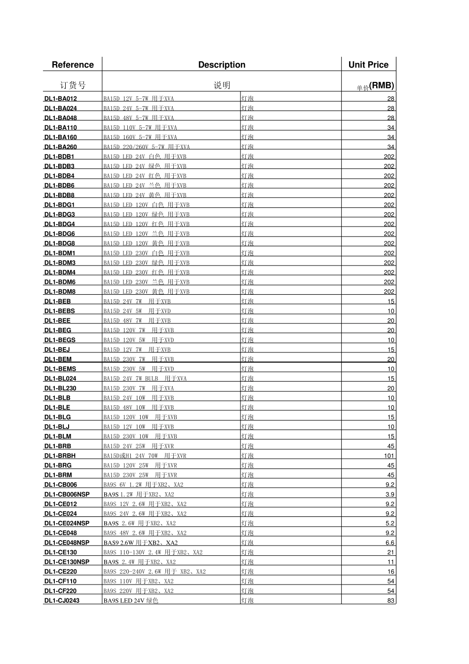 按钮指示灯价格表_第1页