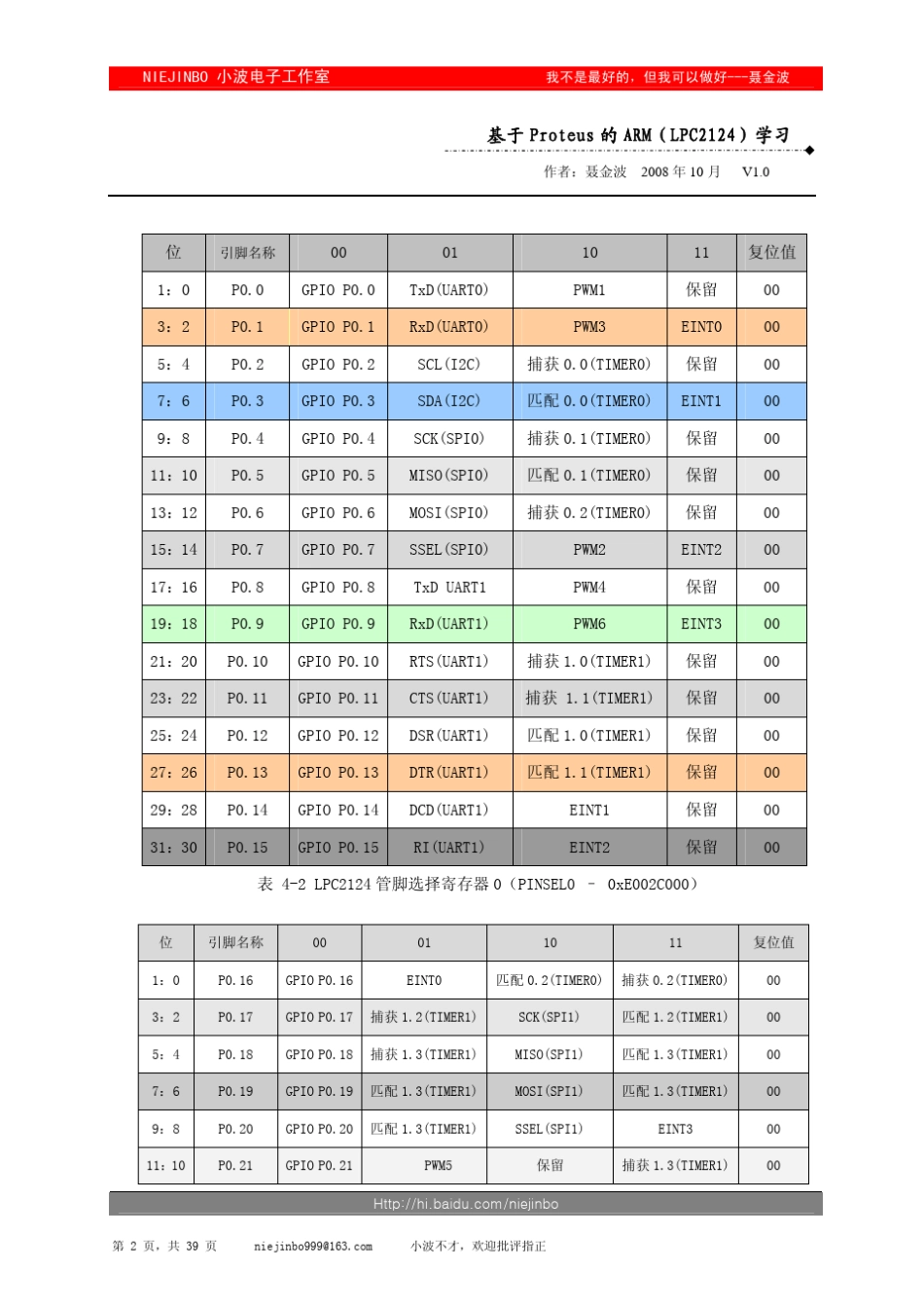 按键控制流水灯的实验_第2页