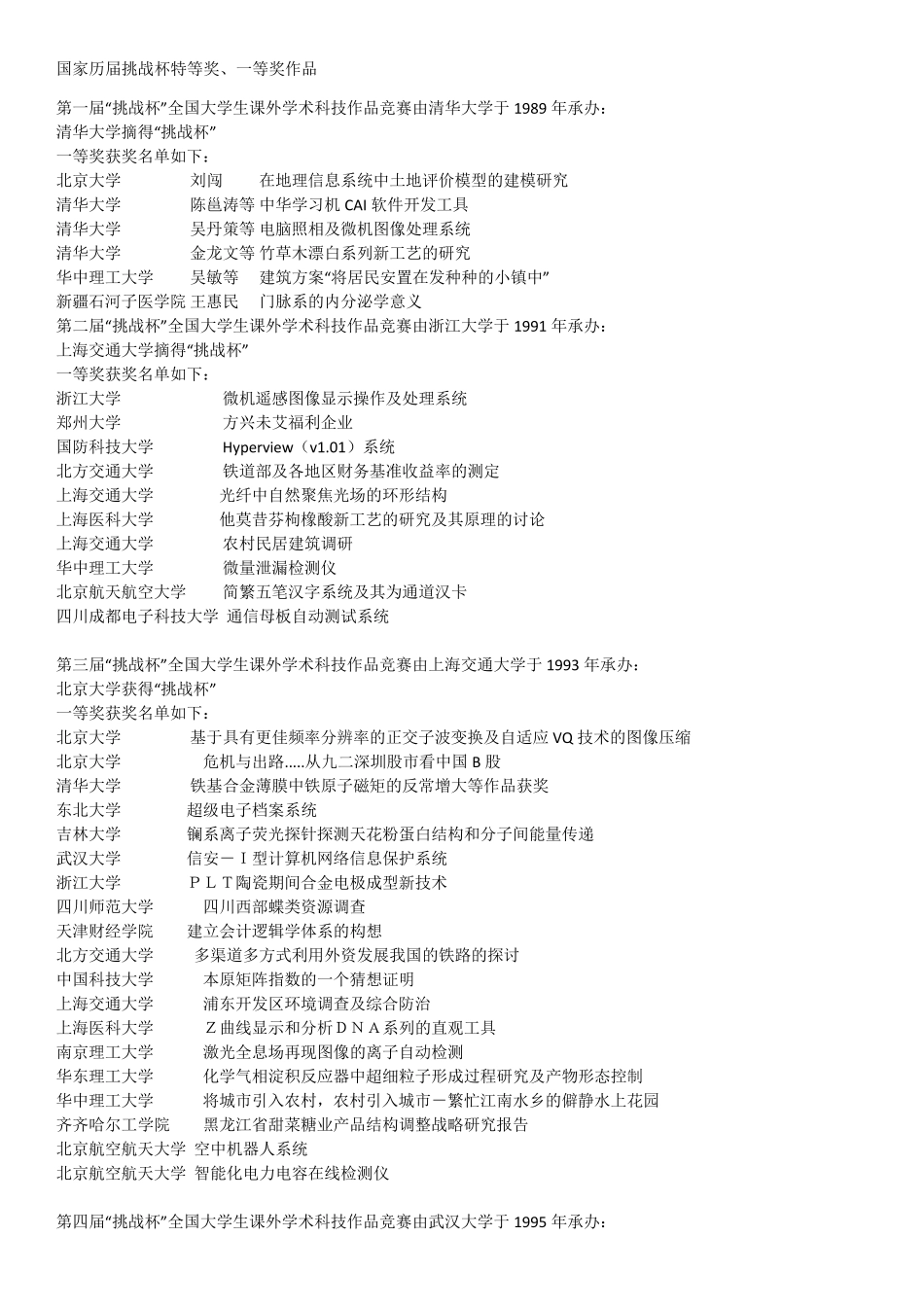 挑战杯历届全国特等奖、一等奖作品_第1页