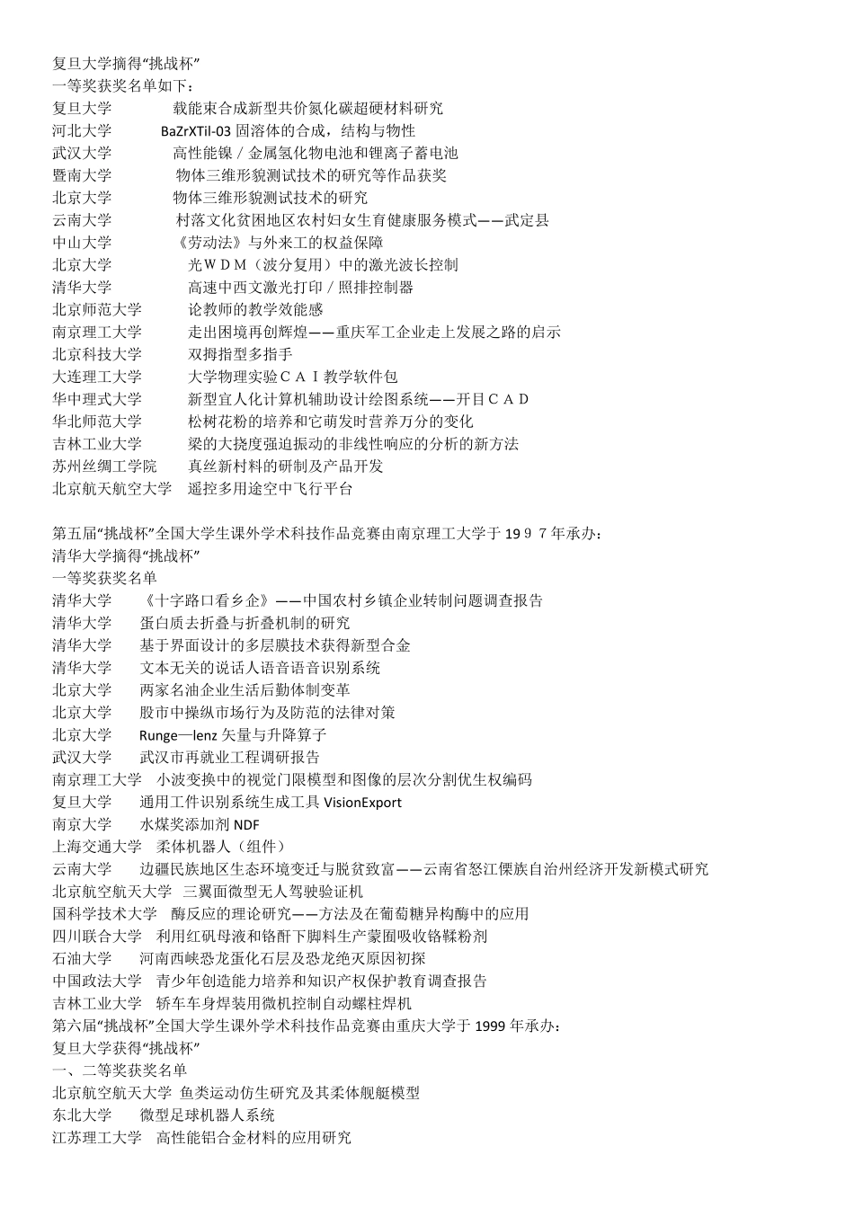 挑战杯历届全国特等奖、一等奖作品_第2页
