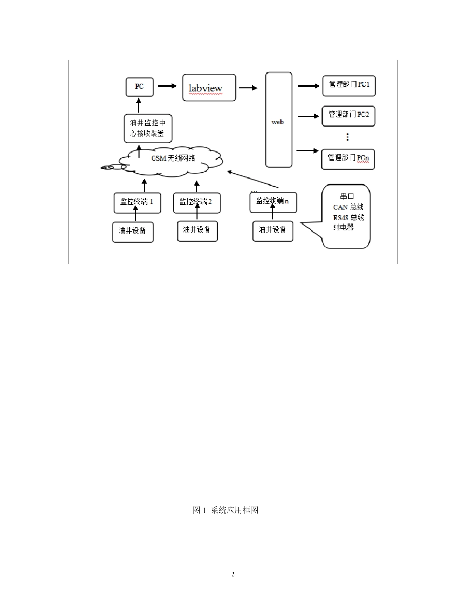 挑战杯大学生课外学术科技作品竞赛获奖作品范本_第2页