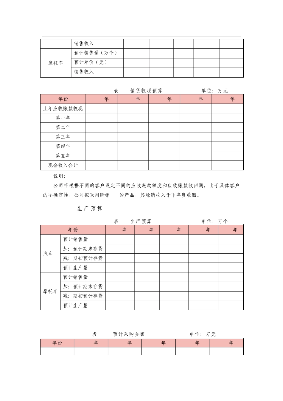 挑战杯第九部分财务分析_第2页