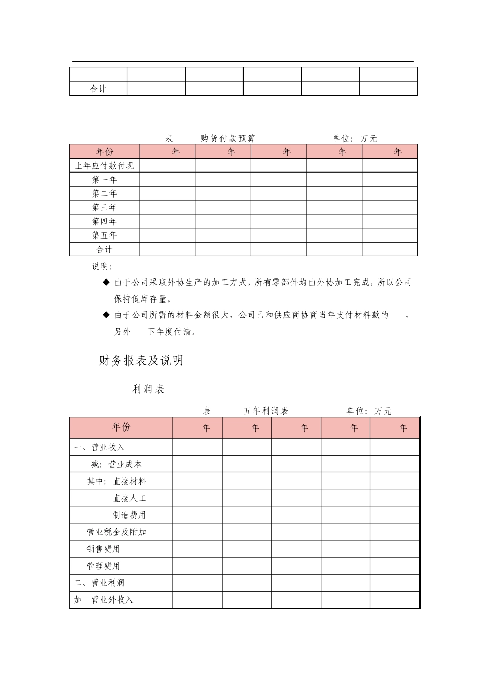 挑战杯第九部分财务分析_第3页