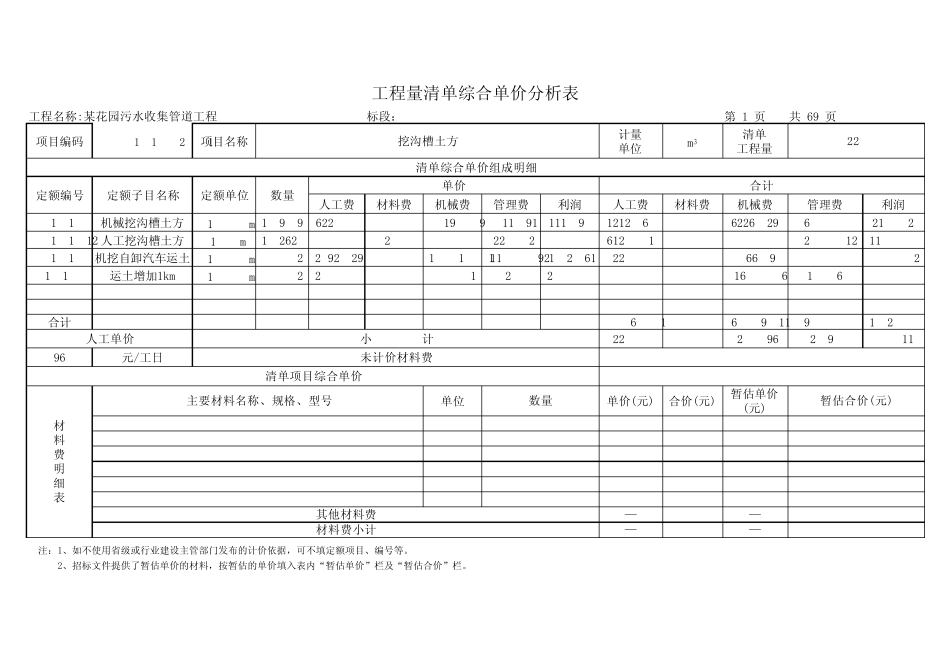 挖土方清单综合单价_第1页