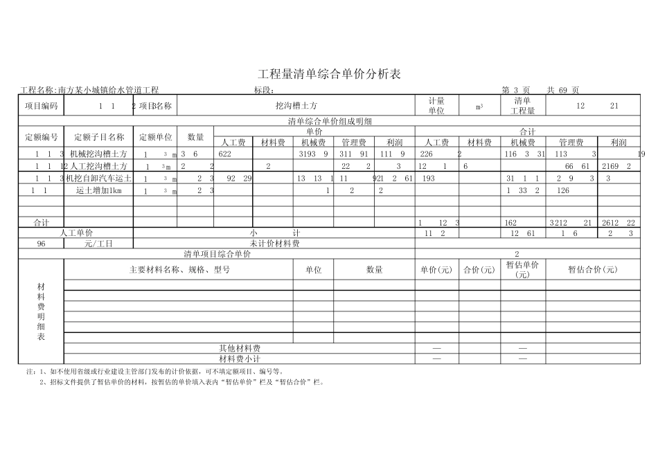 挖土方清单综合单价_第3页