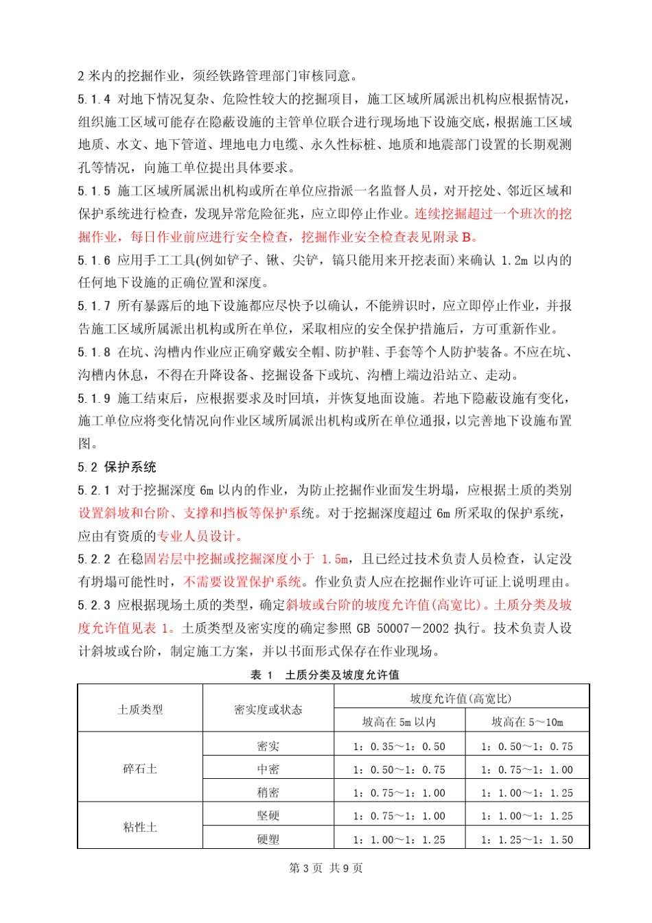 挖掘作业安全管理规范_第3页