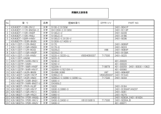 挖掘机主泵信息