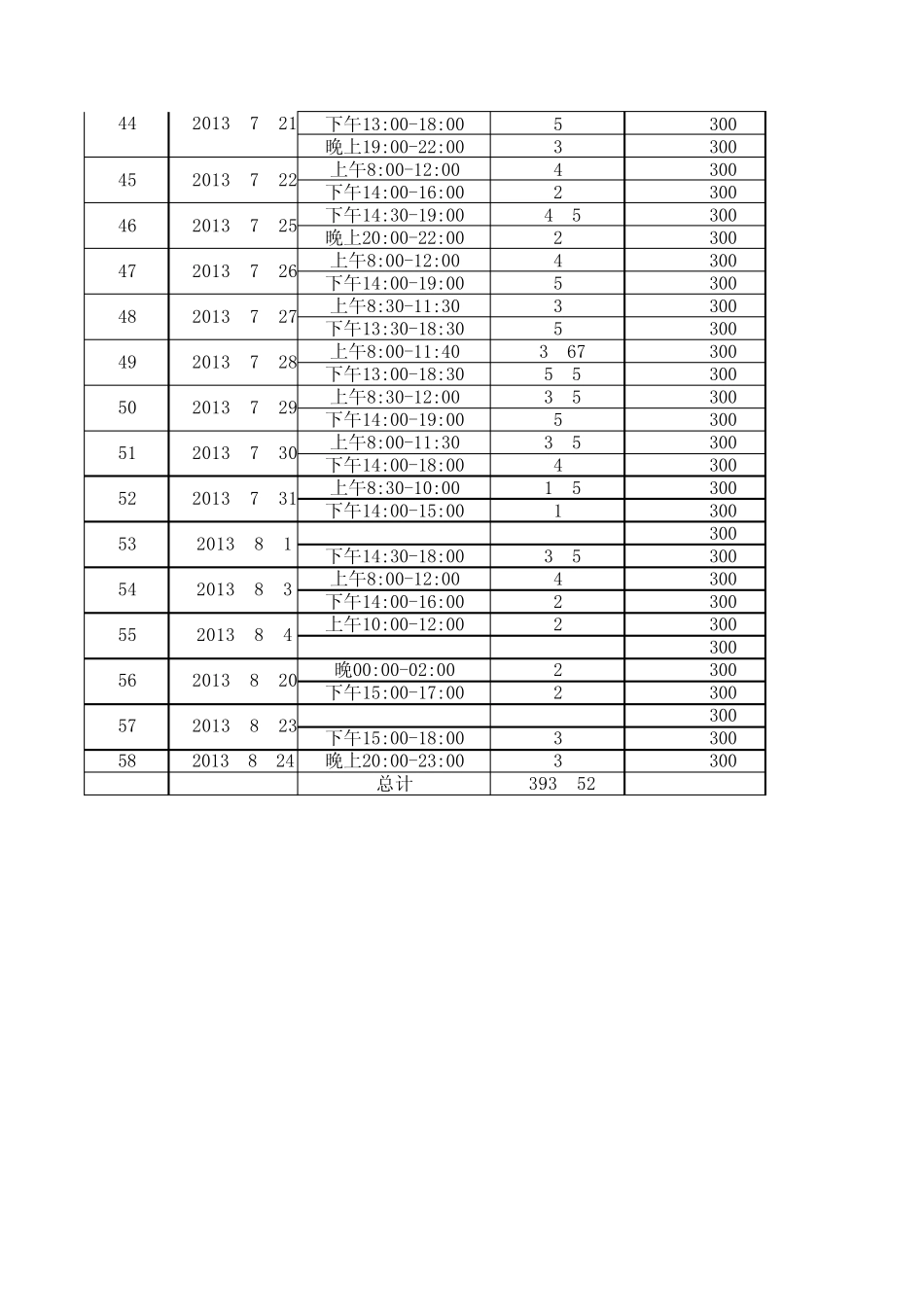 挖掘机工作时间统计表_第3页