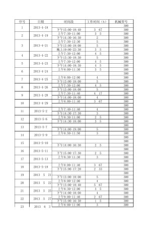 挖掘机工作时间统计表