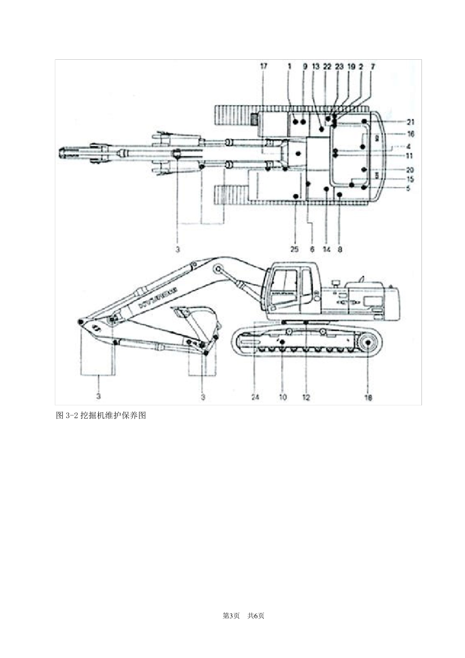 挖掘机操作与维护试题参考答案_第3页