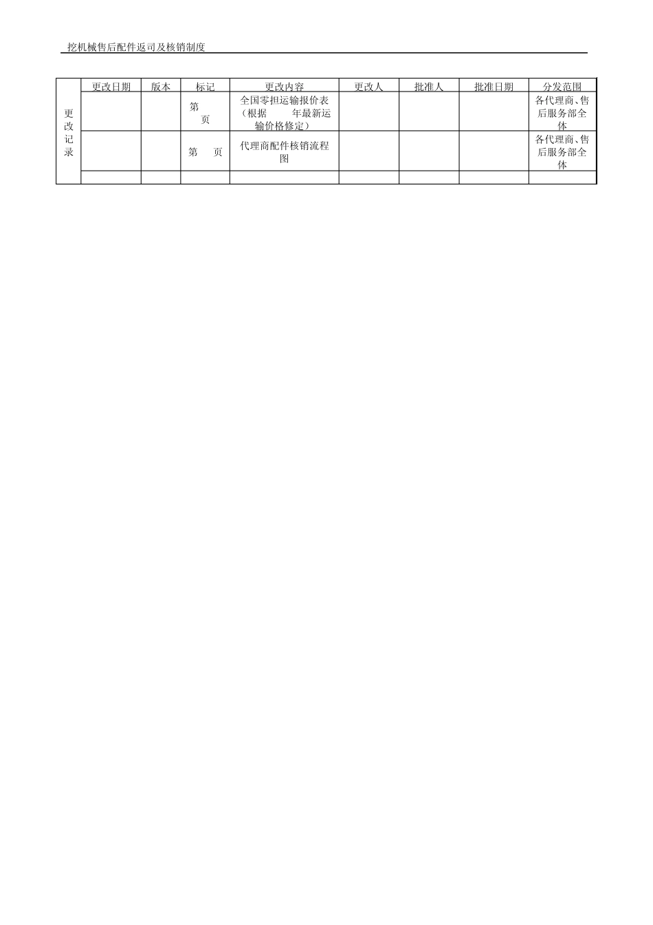 挖掘机械售后配件返司及核销规定(2011版)_第3页