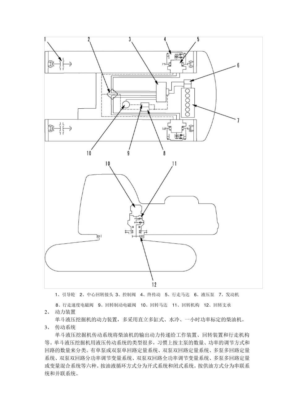挖掘机的基本构造及工作原理本_第3页