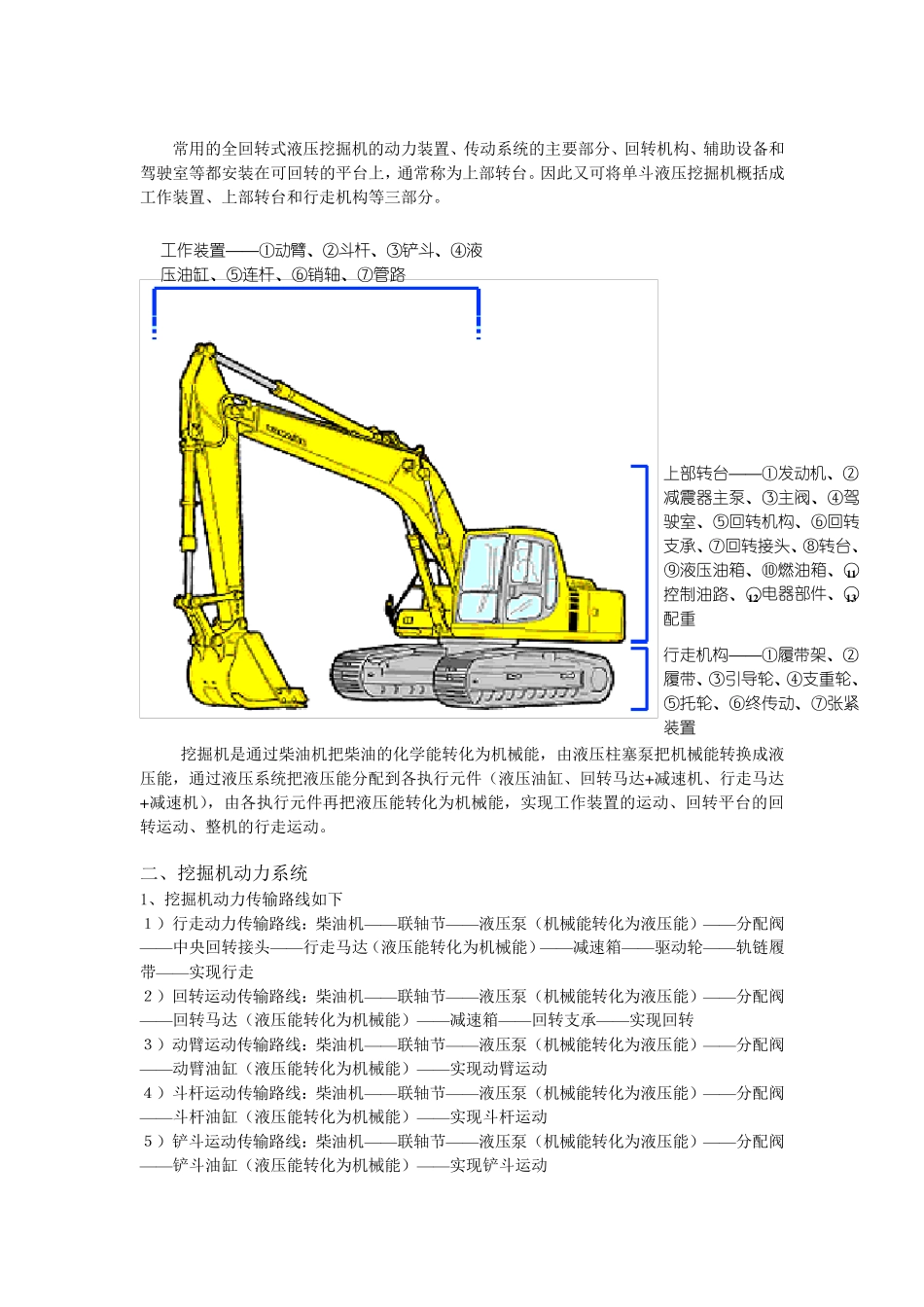 挖掘机的基本构造及工作原理汇总_第2页