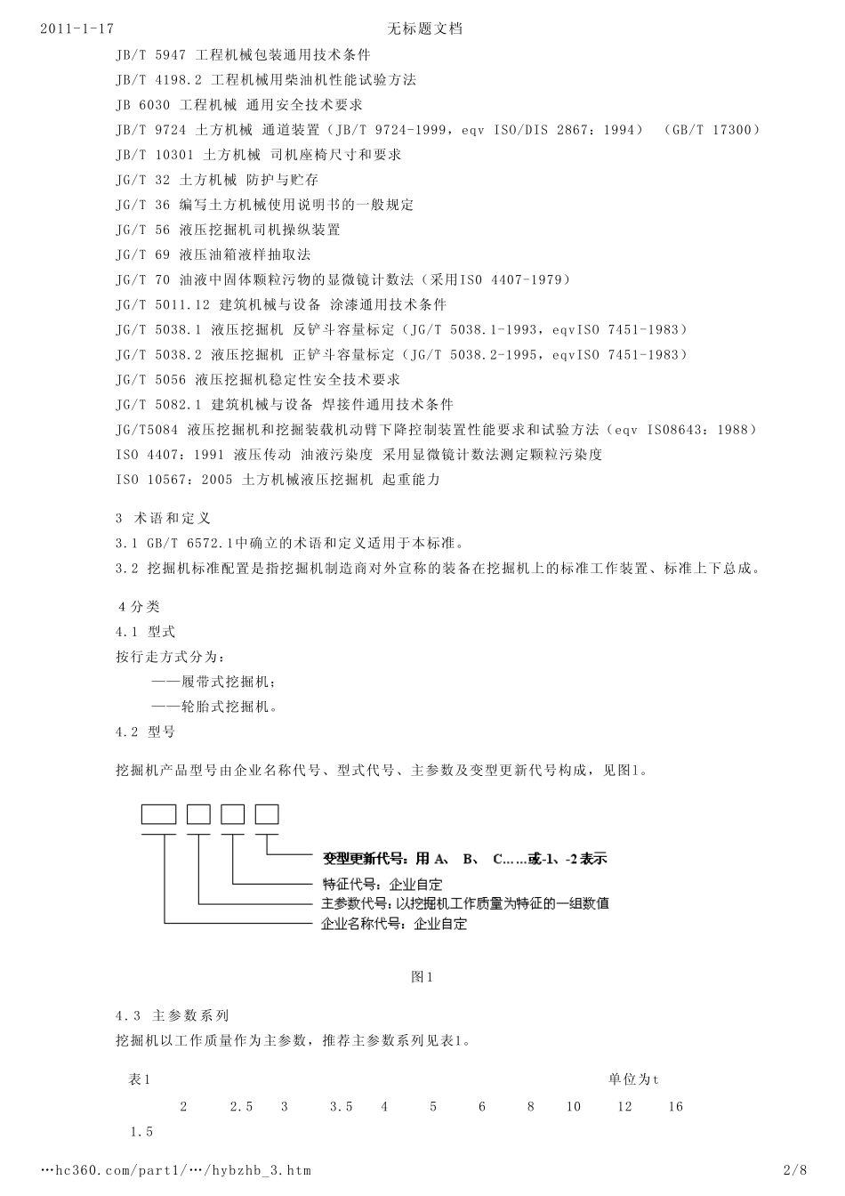 挖掘机相关标准_第2页